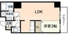 ＬＳＴ表町Ⅲ 1LDKの間取り