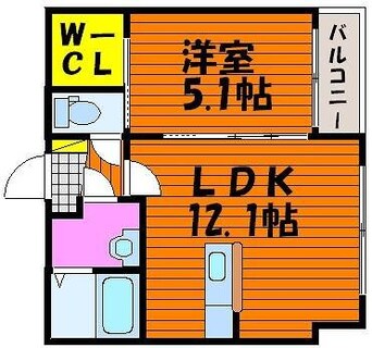 間取図 リバーサイドY