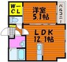 リバーサイドY 1LDKの間取り