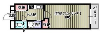 間取図 スタシオン南