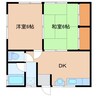 ニコット荻川 2DKの間取り