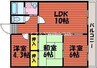 山陽本線（中国）/北長瀬駅 徒歩19分 1階 築34年 3LDKの間取り