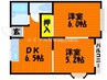 宇野線<宇野みなと線>/備前西市駅 徒歩38分 2階 築37年 2Kの間取り