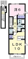 岡山市電清輝橋線<岡山電気軌道>/清輝橋駅 徒歩28分 2階 築13年 1LDKの間取り