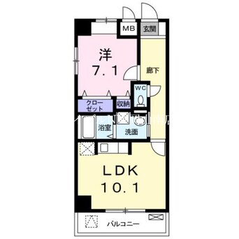 間取図 宇野線<宇野みなと線>/大元駅 徒歩12分 5階 築5年