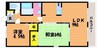 宇野線<宇野みなと線>/備前西市駅 徒歩18分 2階 築27年 2LDKの間取り