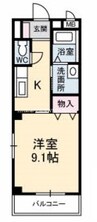 岡山市電東山本線<岡山電気軌道>/城下駅 徒歩8分 2階 築17年 1Kの間取り