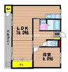 宇野線<宇野みなと線>/備前西市駅 徒歩31分 1階 築52年 1LDKの間取り