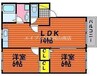 宇野線<宇野みなと線>/大元駅 徒歩26分 1階 築23年 2LDKの間取り