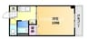 宇野線<宇野みなと線>/備前西市駅 徒歩11分 5階 築30年 1Kの間取り