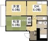 宇野線<宇野みなと線>/備前西市駅 徒歩66分 1階 築34年 2DKの間取り