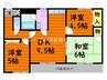 デューク白楽町Ⅰ 3DKの間取り