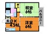 ティンカーベルA 2DKの間取り