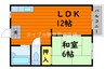 オータムヒルⅠA 1LDKの間取り