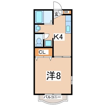 間取図 東北本線/日和田駅 徒歩17分 2階 築25年