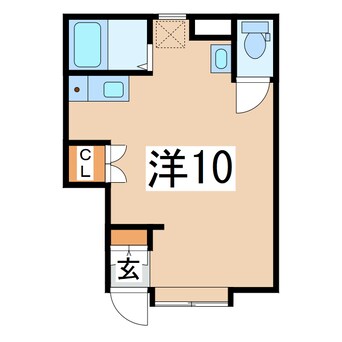 間取図 磐越西線<森と水とロマンの鉄道>/郡山富田駅 徒歩22分 1階 築28年