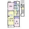 エアリーガーデンⅡ 2LDKの間取り
