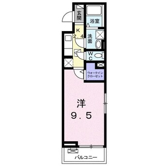 間取図 ピアブリーゼ神明