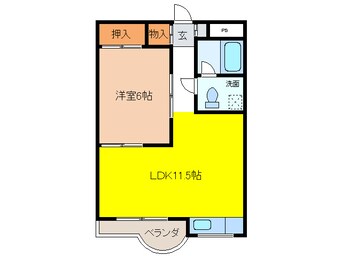 間取図 シェイーネマツノ北棟