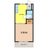コーポきそ 1DKの間取り