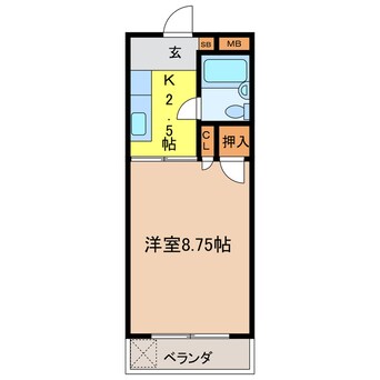 間取図 スカイアルファ井上