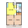 グリーンハイツふじＢ 2LDKの間取り
