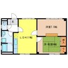 ＫＯＹＯビル 2LDKの間取り
