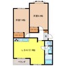 リバティベルⅠ 2LDKの間取り
