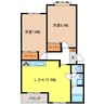 リバティベルⅠ 2LDKの間取り