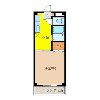 間取図 シャンブル高野