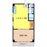 ＧＲＡＮＺ 1LDKの間取り