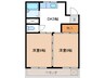 古田ビル 2DKの間取り