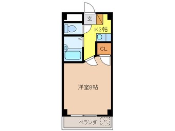 間取図 ドゥアバンス