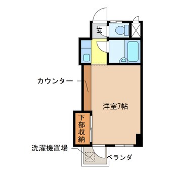 間取図 アカディーム　Ⅰ