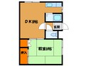 リヴェール美原Ｂの間取図