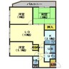 ロクゴーリーブル五稜郭 3LDKの間取り