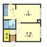 アーバンライフ大森 1DKの間取り