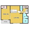 シュクル七重浜 1LDKの間取り