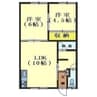 日吉ハイム 2LDKの間取り