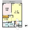D-fleur箱館富岡 1LDKの間取り