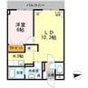 D-fleur箱館富岡 1LDKの間取り