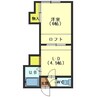ハイツヒロⅤ 1DKの間取り