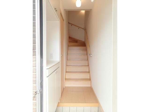  グランSフィールドⅢ