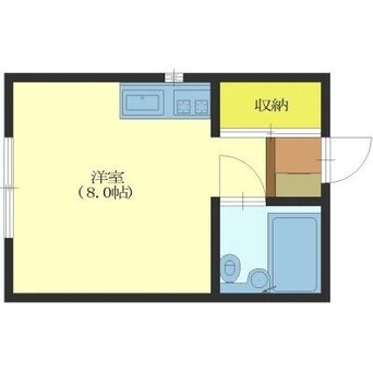 間取図 グットホーム七重浜