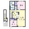 リシェル3 2LDKの間取り