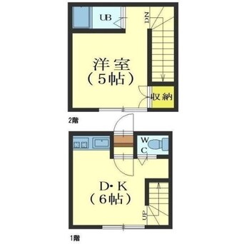 間取図 メゾン・ド・ソニア