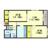 AVANT GARDEⅤ 2LDKの間取り