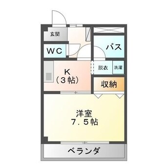 間取図 東海道本線/枇杷島駅 徒歩3分 2階 築27年