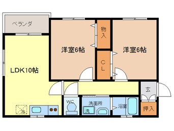 間取図 東海道本線/枇杷島駅 徒歩21分 2階 築22年