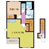 名古屋市営地下鉄東山線/中村公園駅 徒歩35分 2階 築7年 1LDKの間取り